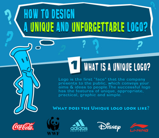 Designing Infographic