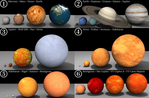 planet-sizes
