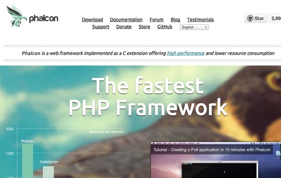 Phalconphp - php