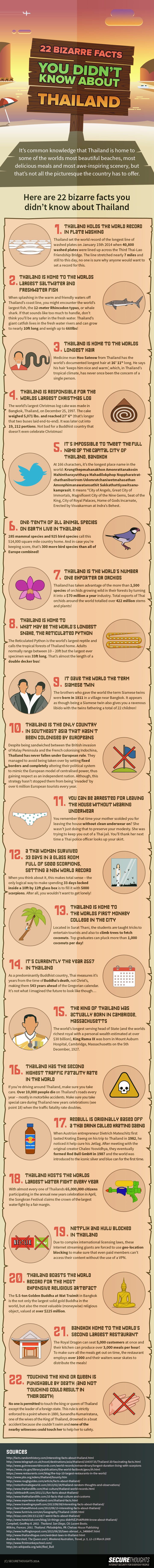 22-Bizarre-Things-You-Didnt-Know-About-Thailand