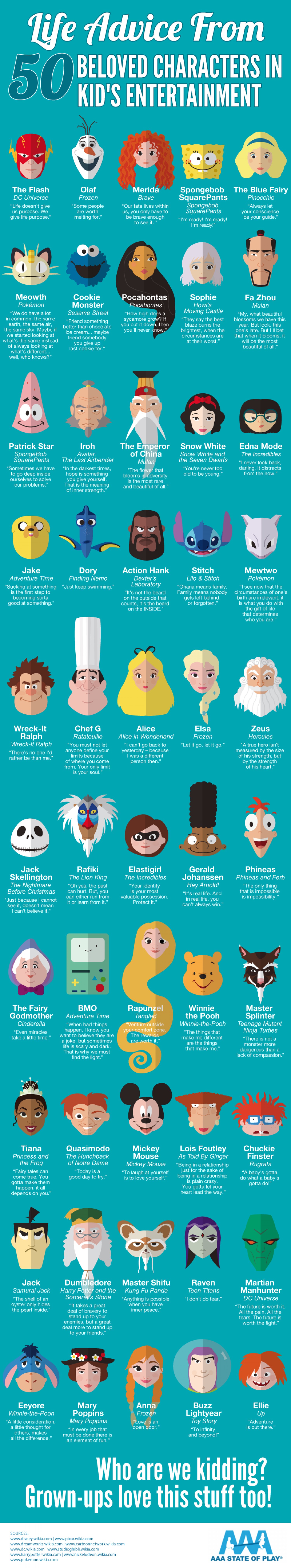 Inspirational-Quotes-From-Famous-Cartoon-Characters