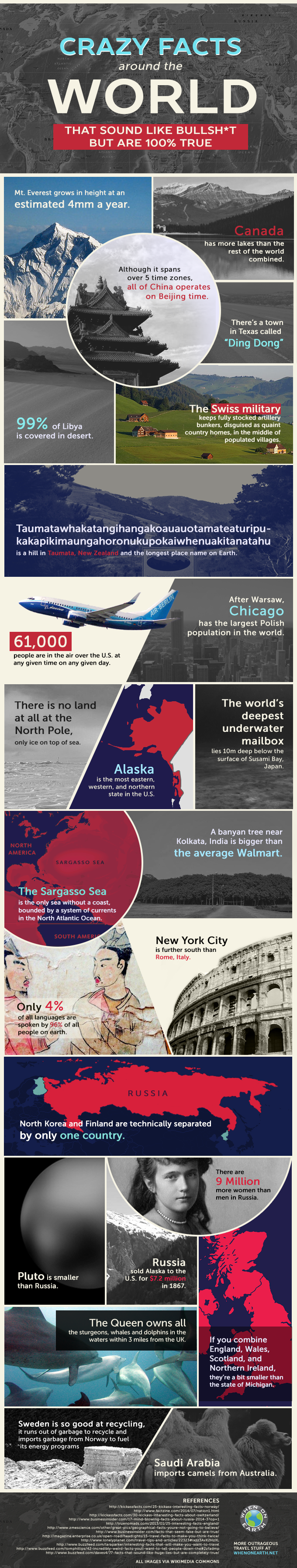 Crazy-Travel-Facts