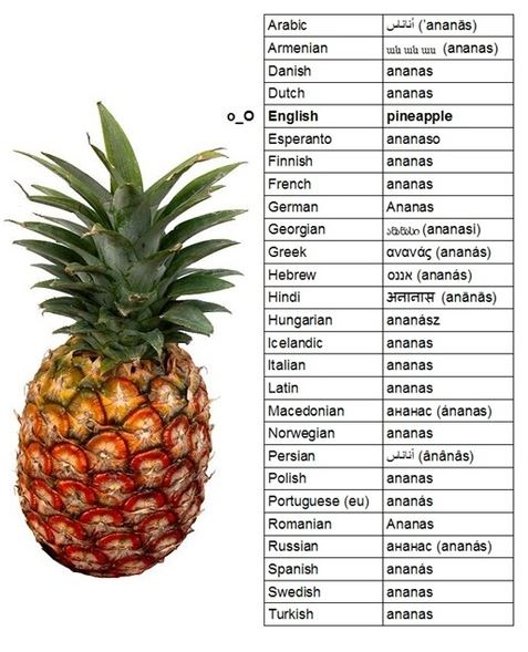 pineapple