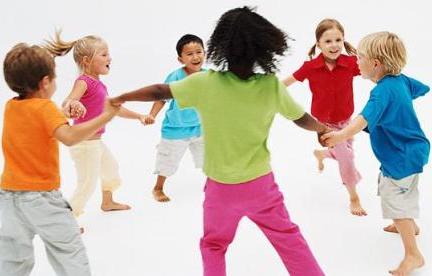 Social-Development-in-Children