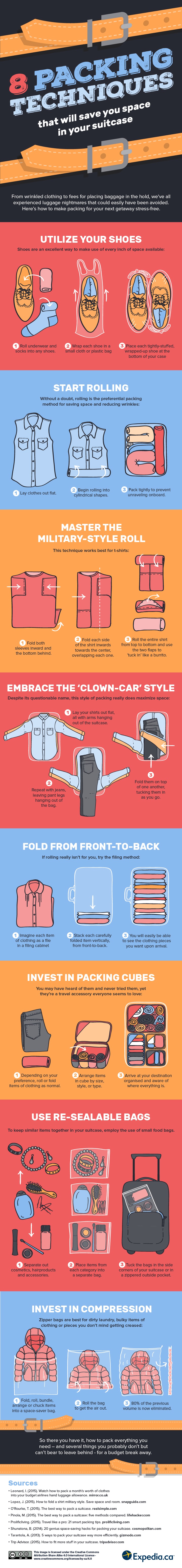 packing-V1