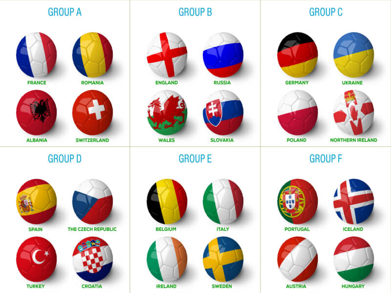 Euro2016-schedule-detechter.com