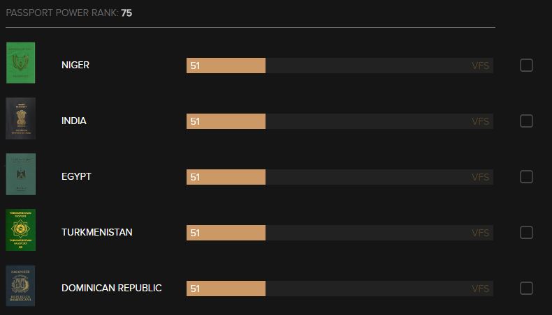 passport-power-rank