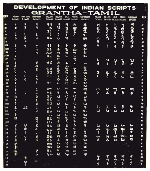 grantha-tamil