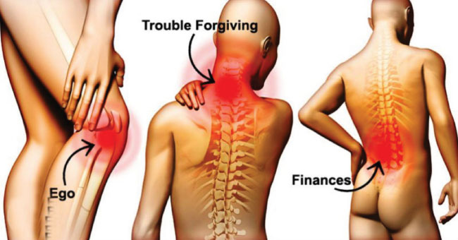 9 Types Of Pain That Are Directly Linked To Emotional States