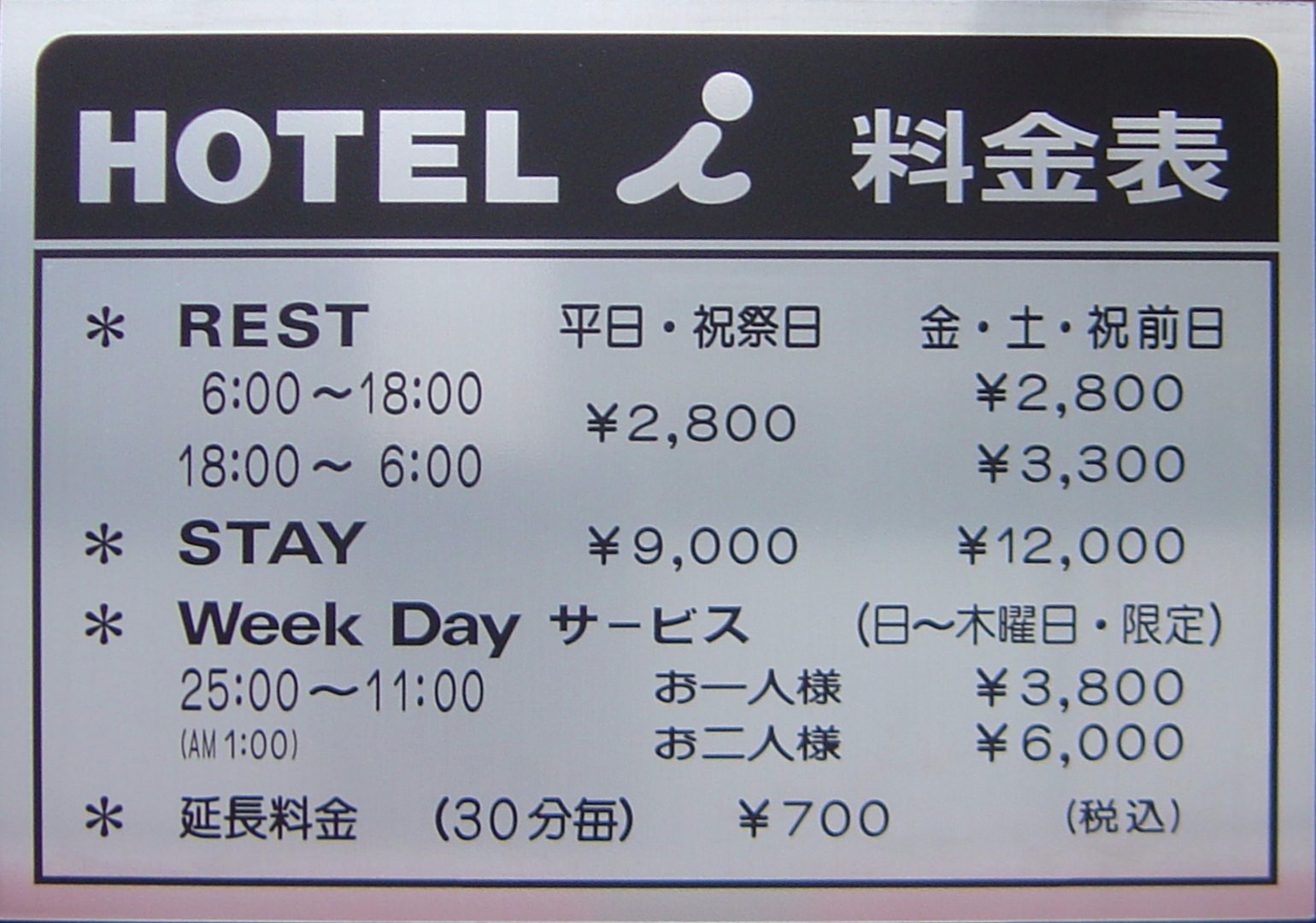 checking hotel prices