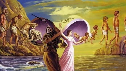Vedic evolution theory
