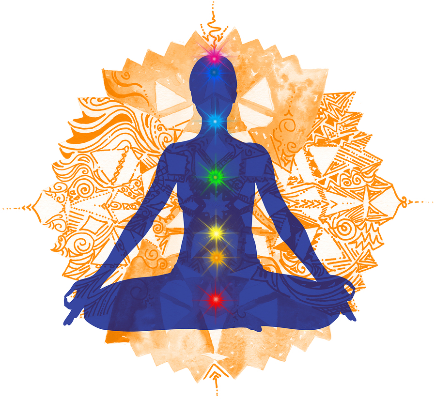 Relationship between Hnduism, Sanatana Dharma, and Yoga