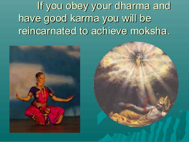 relationship between Hinduism, Sanatana Dharma, and Yoga